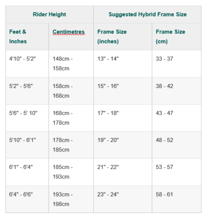 Frame Size and Height Chart
