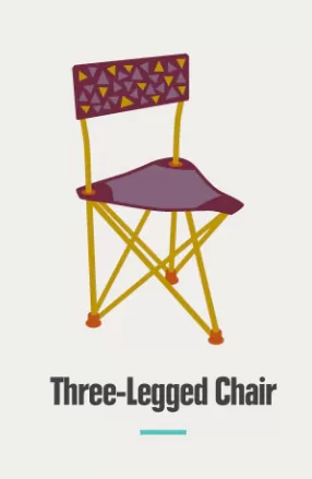 Three-legged Chair