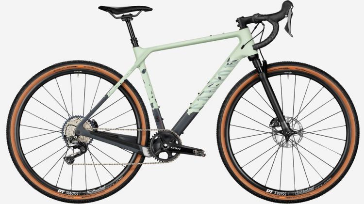 Is the Best Gravel Bike for 2025?  [ Canyon Grizl 7 RAW Review]